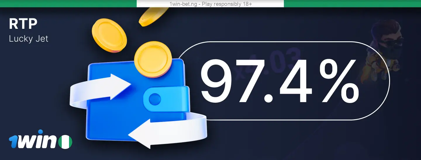 RTP of 1win Nigeria Lucky Jet